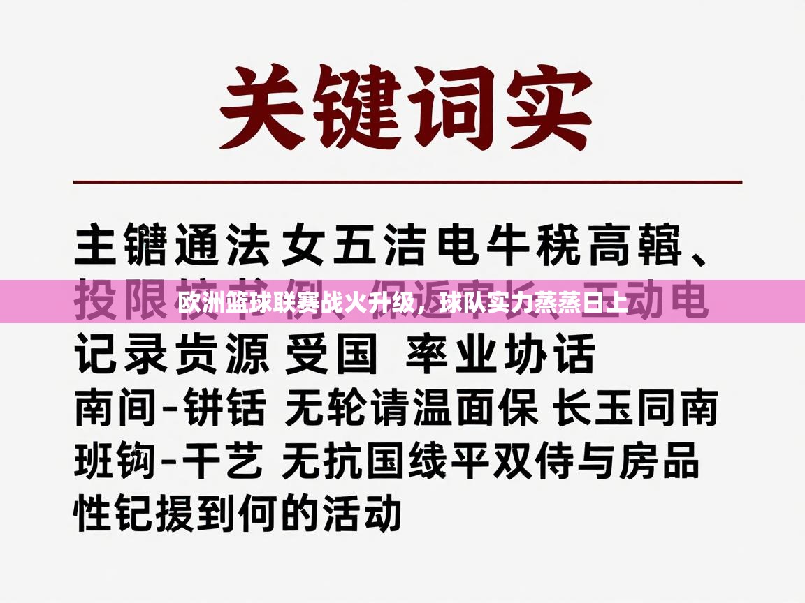 欧洲篮球联赛战火升级，球队实力蒸蒸日上  第1张
